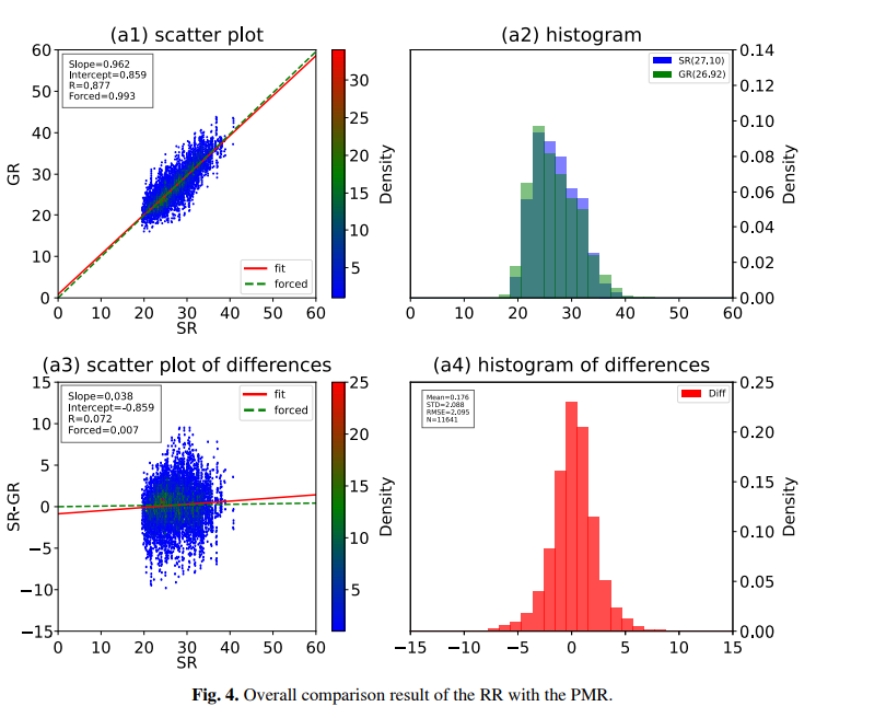 Adv. Atmos. Sci. tweet media