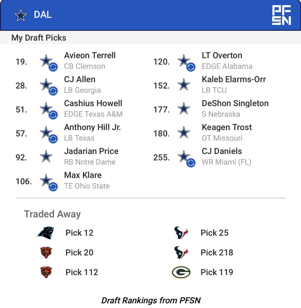 Chris Atterberry tweet media