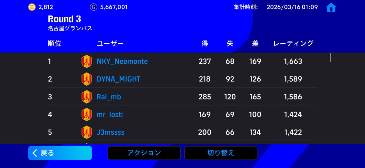 Rai/らい tweet media