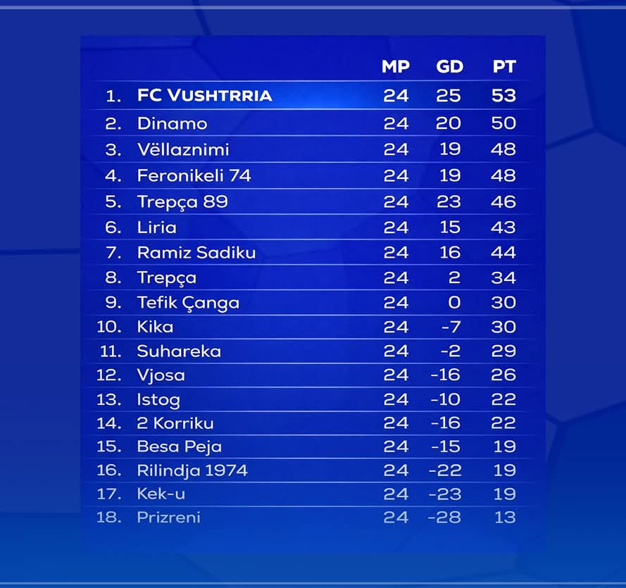FCV 1922 tweet media