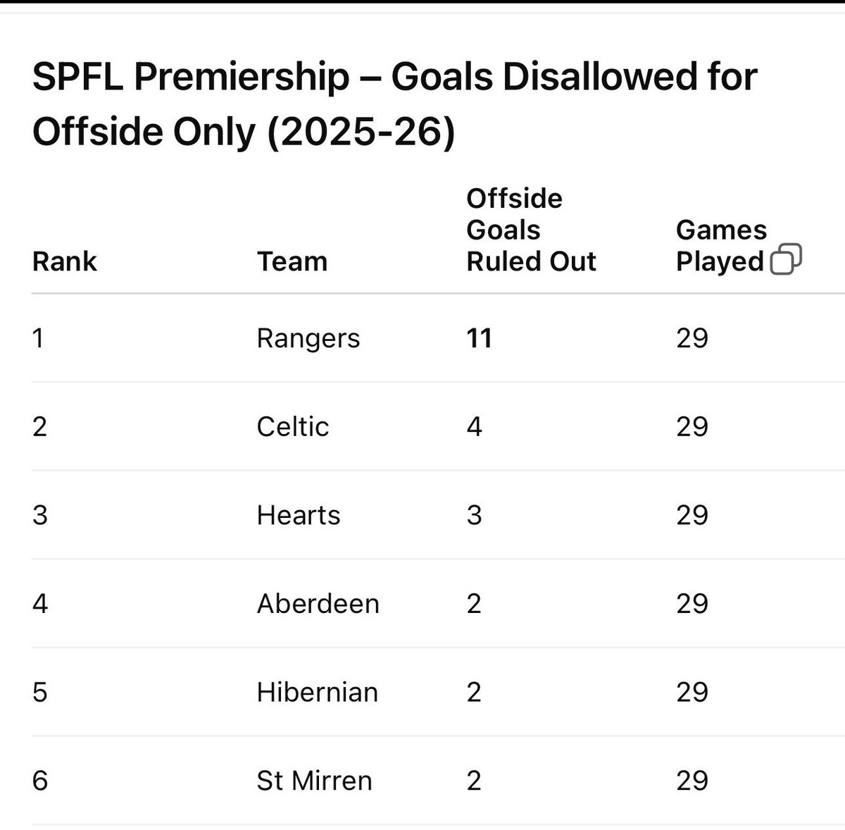 BoJaM 🇬🇧 tweet media
