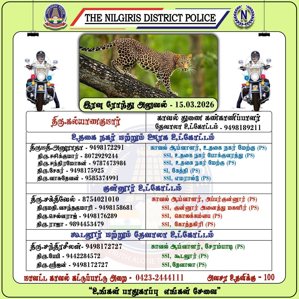 Nilgiris Police tweet media