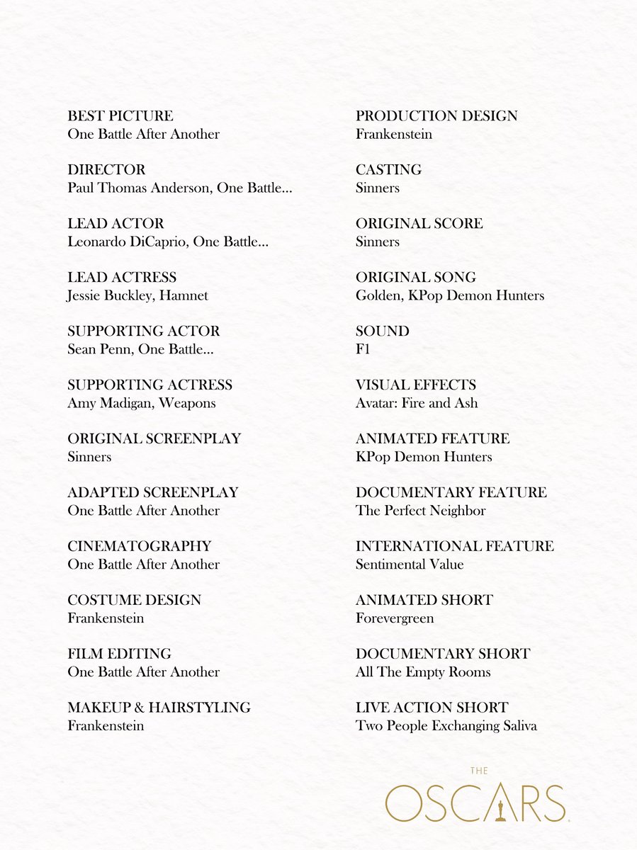 Final predictions for tonight. Leo in actor is a pure vibes pick, I know MBJ is the smart prediction but the idea of that performance winning best actor is so bizarre to me I have to go with someone else. Still hope it's Chalamet in the end.