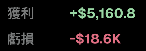 Ed_x區塊日記🇭🇰 tweet media