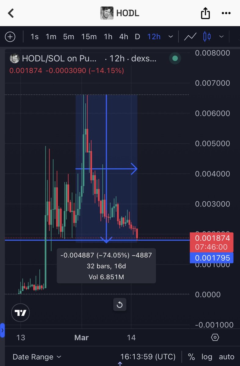 Eric Cryptoman tweet media