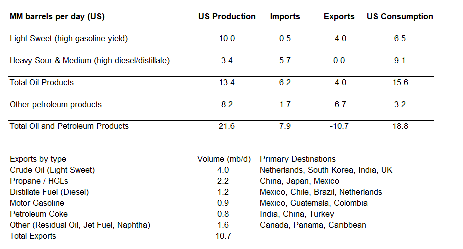 Kevin Frisz tweet media