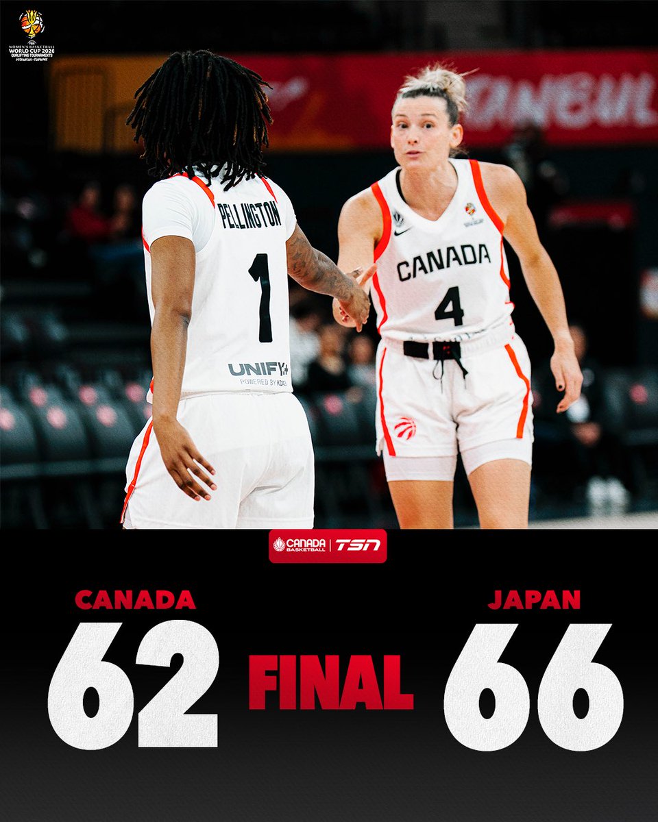 Canada Basketball tweet media
