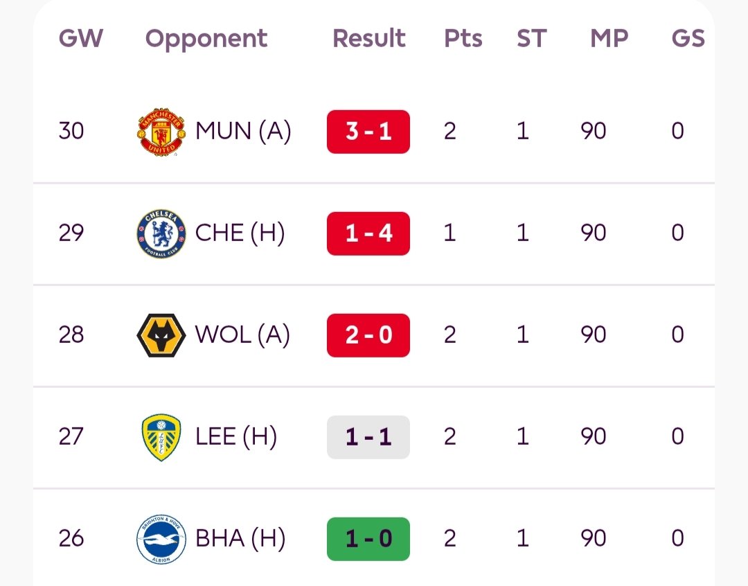 Gaurav Mundra tweet media