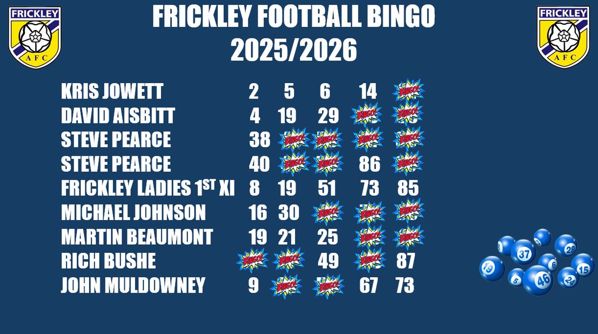 Laura Carr tweet media