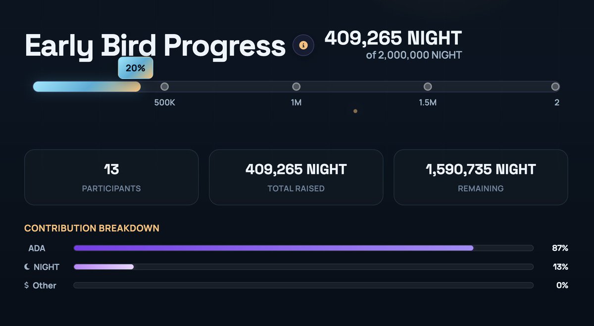 NorthStar DEX tweet media