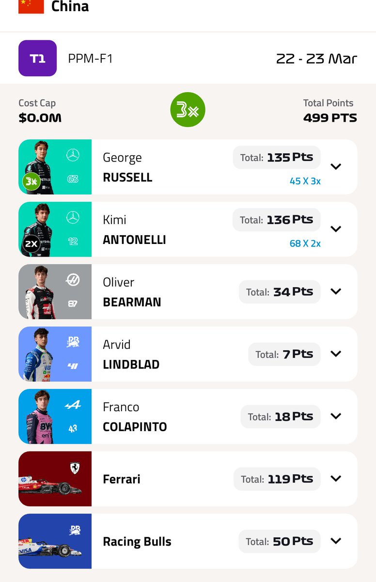 potpanmanF1 tweet media