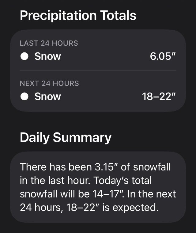 D P Weber tweet media