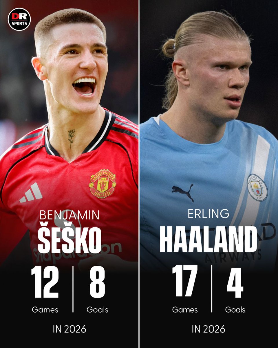 Benjamin Šeško looks to be the best striker in Manchester right now. 🤔 

#MUFC #ManUtd #PL
