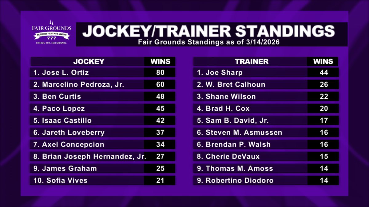 John G. Dooley tweet media