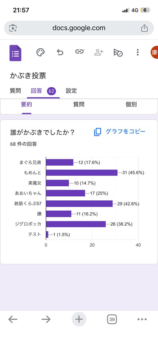 牛女 しらす tweet media