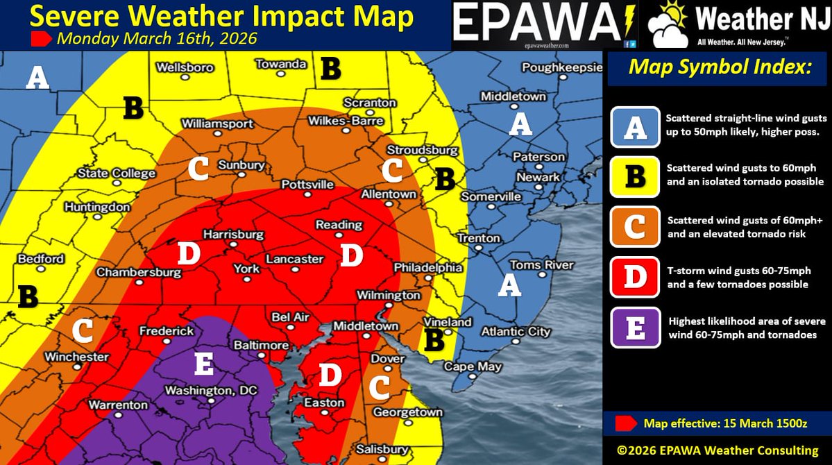 Bobby Martrich | EPAWA tweet media