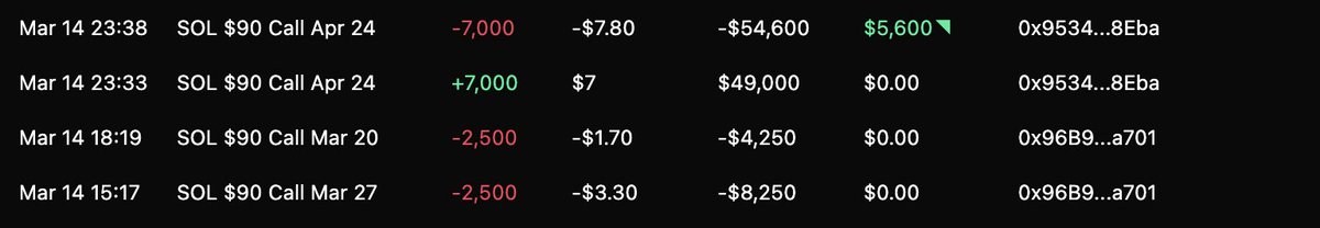 Nick | Derive tweet media