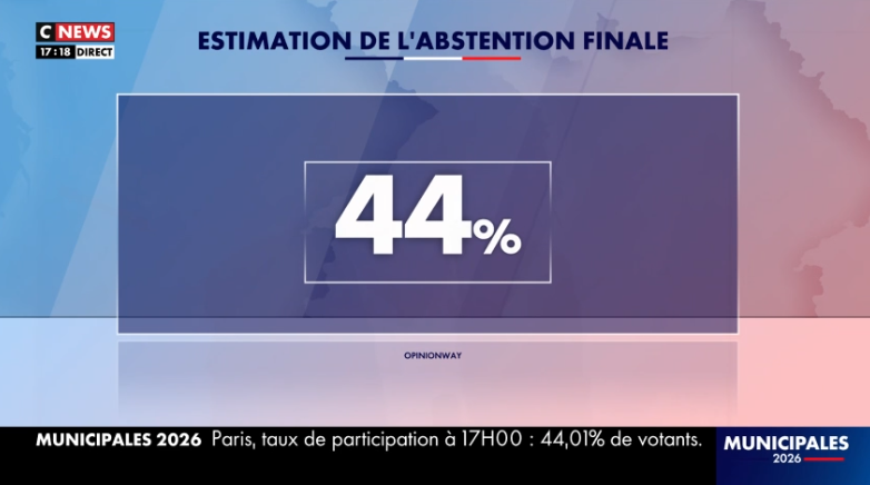 OpinionWay tweet media