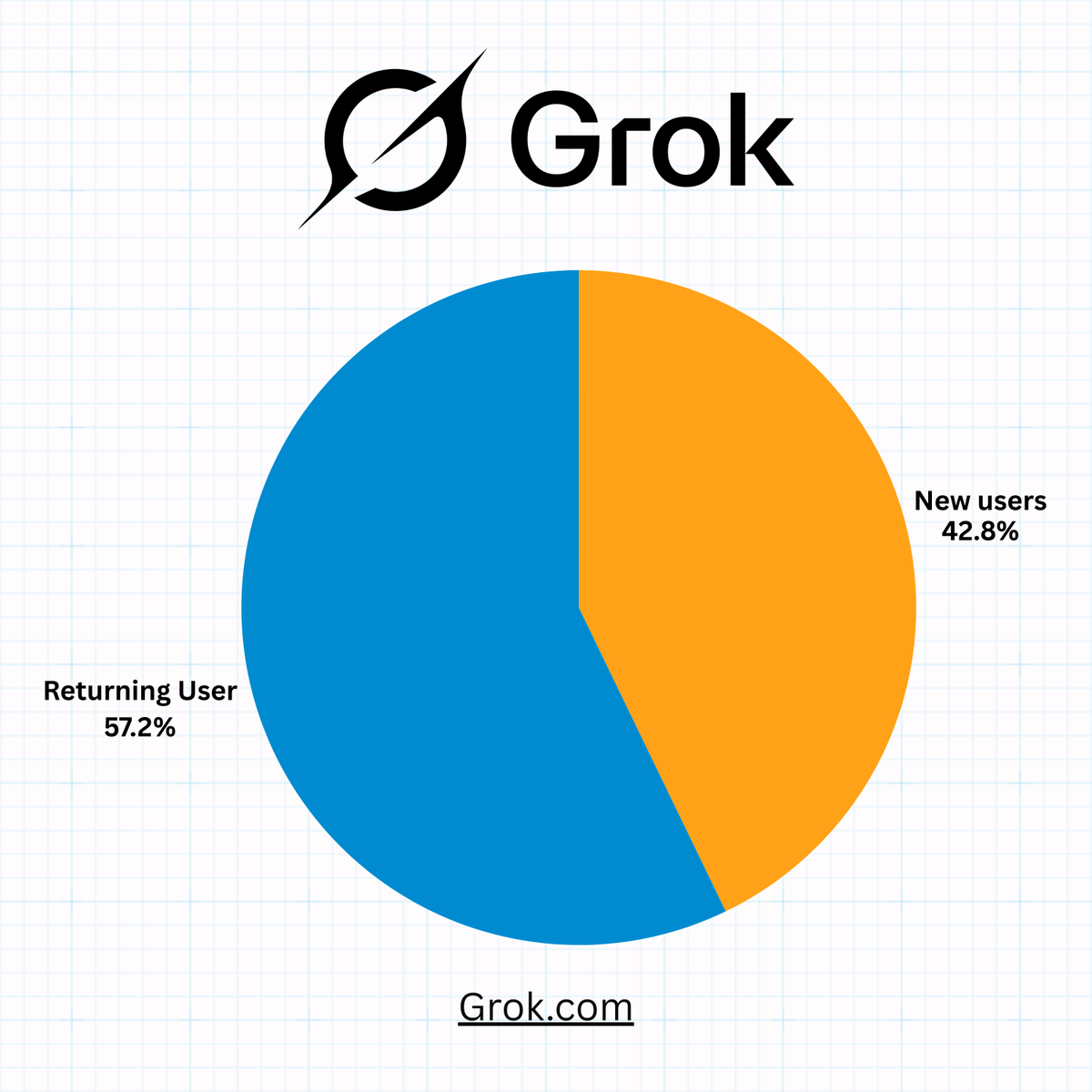 X Freeze tweet media