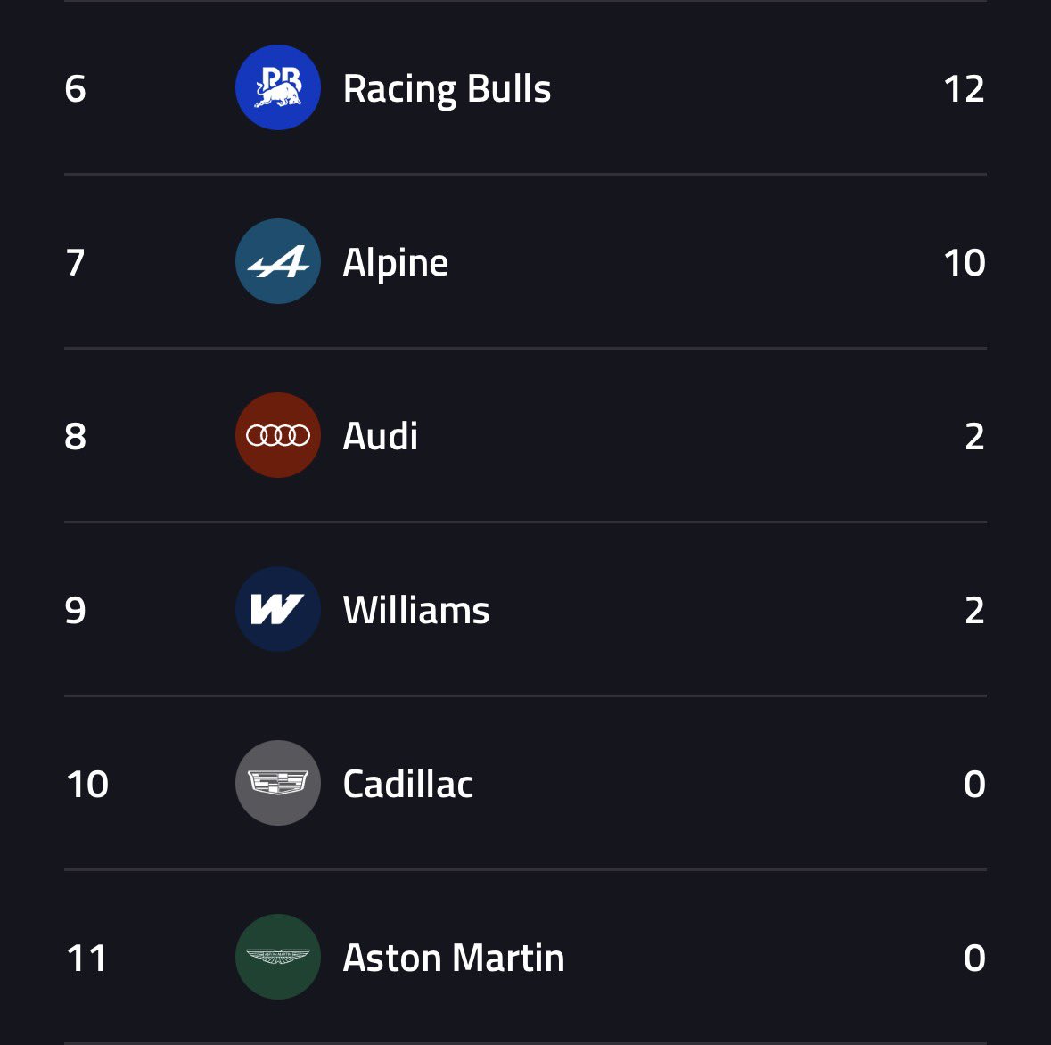 F1 México tweet media