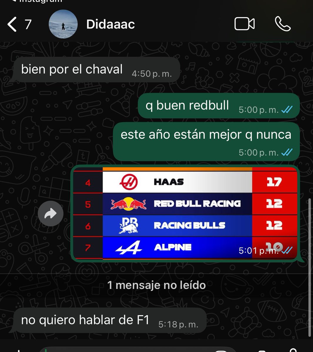 MiniiReus11's tweet photo. No quiero hablar d F1🤣 https://t.co/N8Cj4bqllT