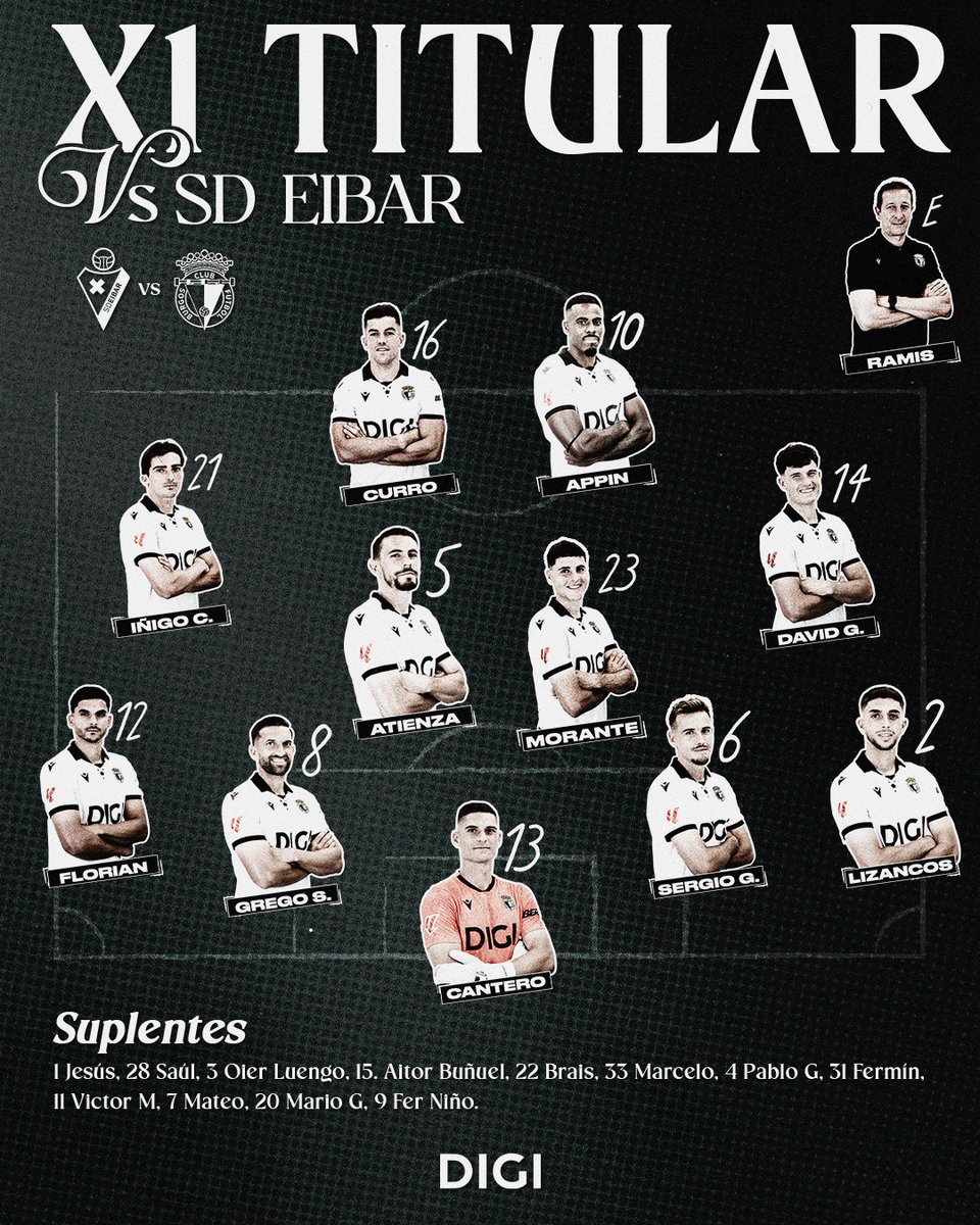 Burgos Club de Fútbol tweet media