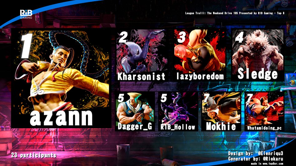 RunItBackGaming tweet media