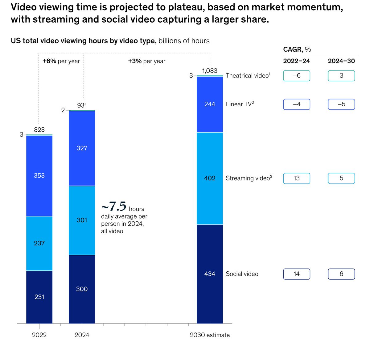 Shashi Kumar tweet media