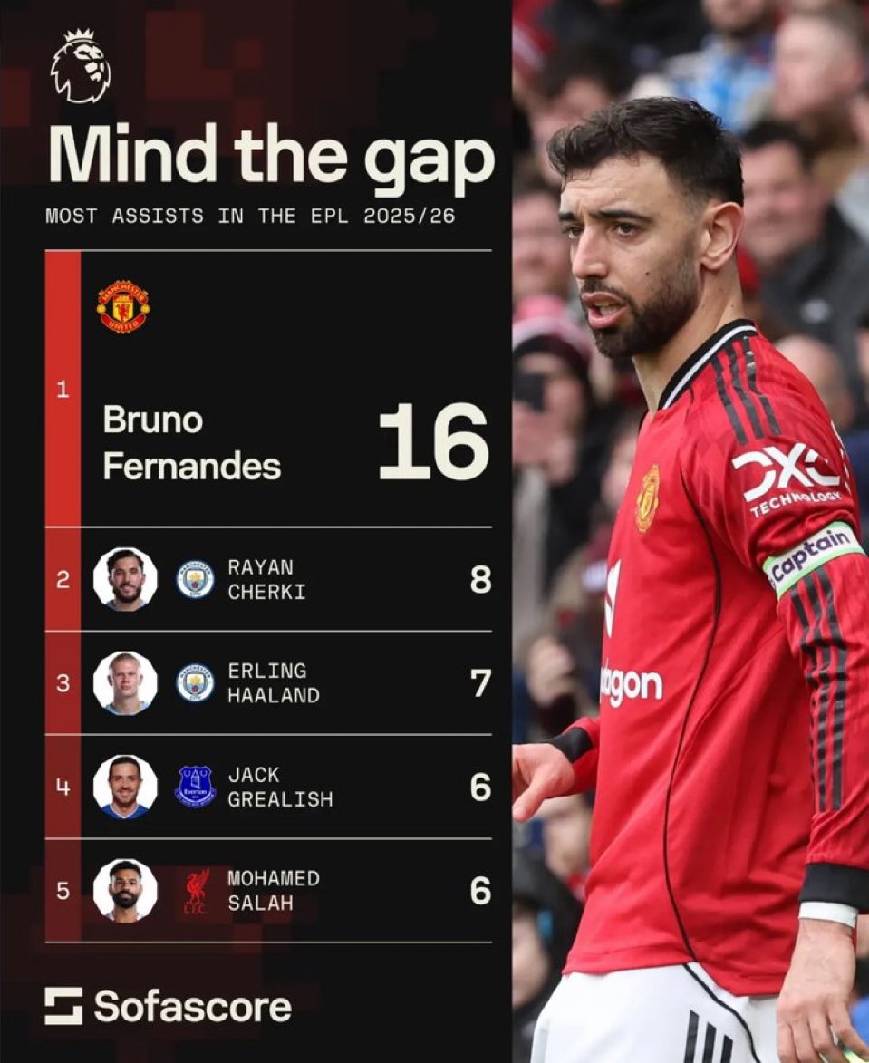 بيض و تميس tweet media