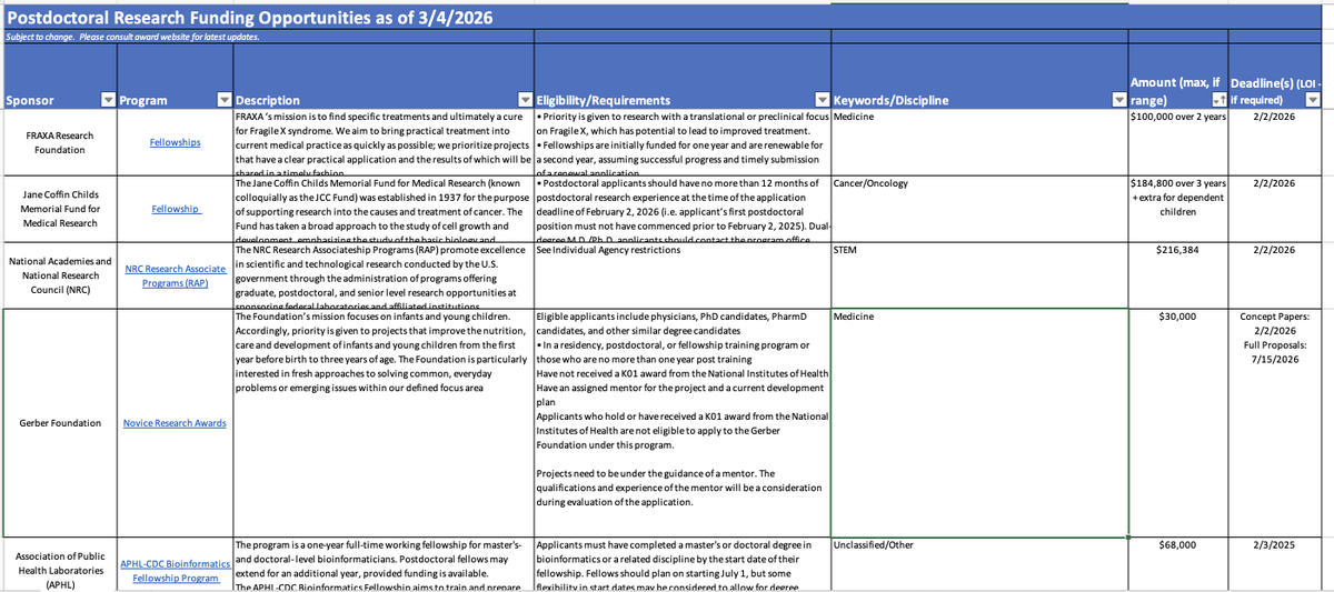 Denis Wirtz tweet media