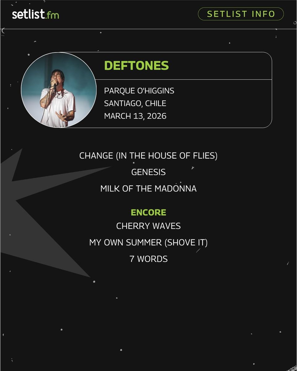 setlist.fm tweet media