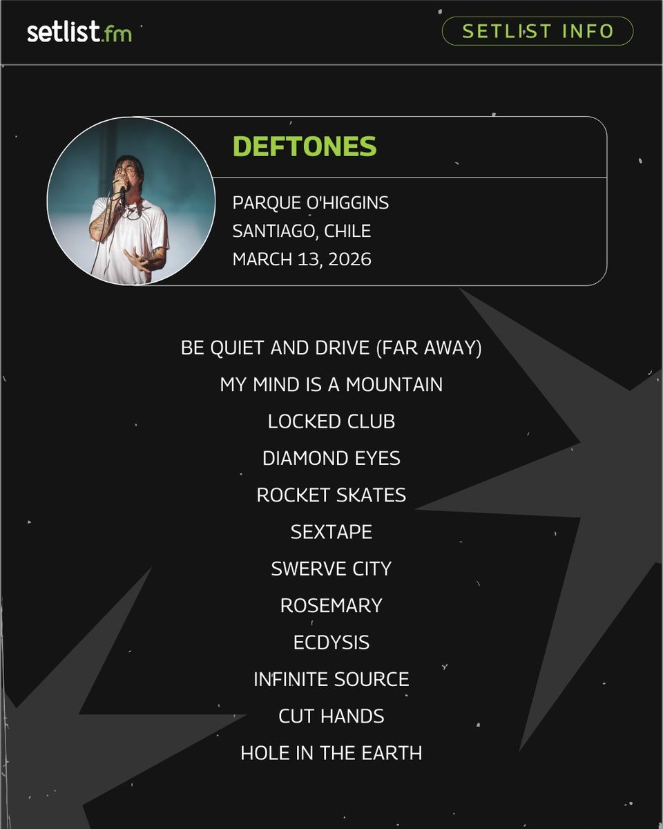 setlist.fm tweet media