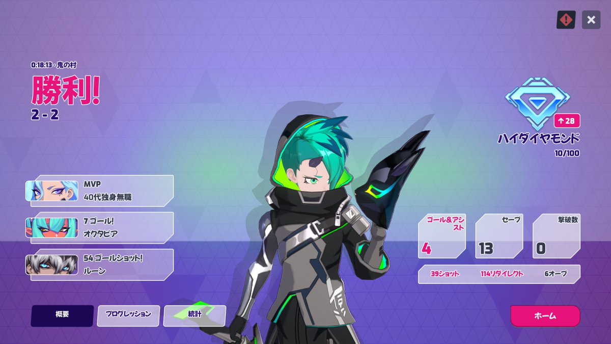 どっぷ tweet media