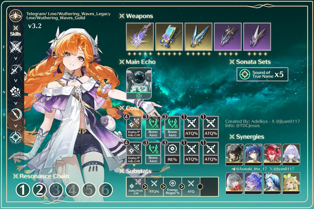 Wuthering Waves Legacy tweet media