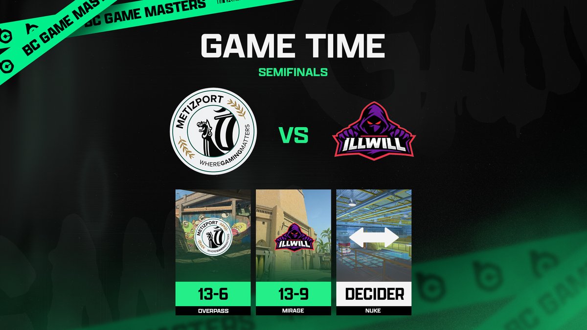 BC Game Masters tweet media