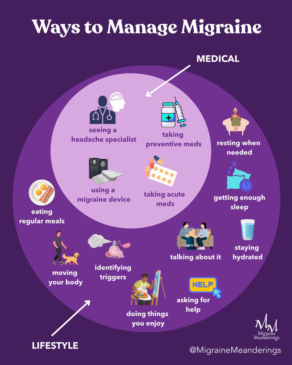 Migraine Meanderings tweet media