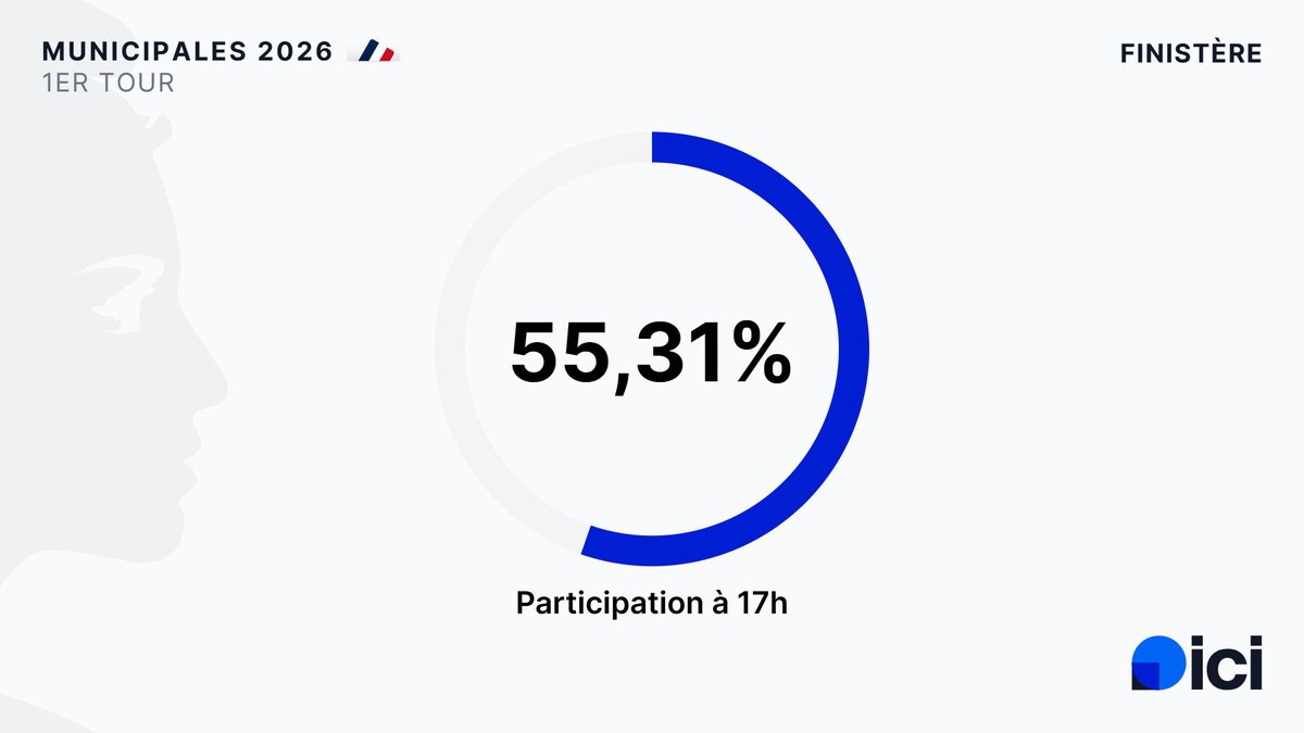 ICI Breizh Izel tweet media