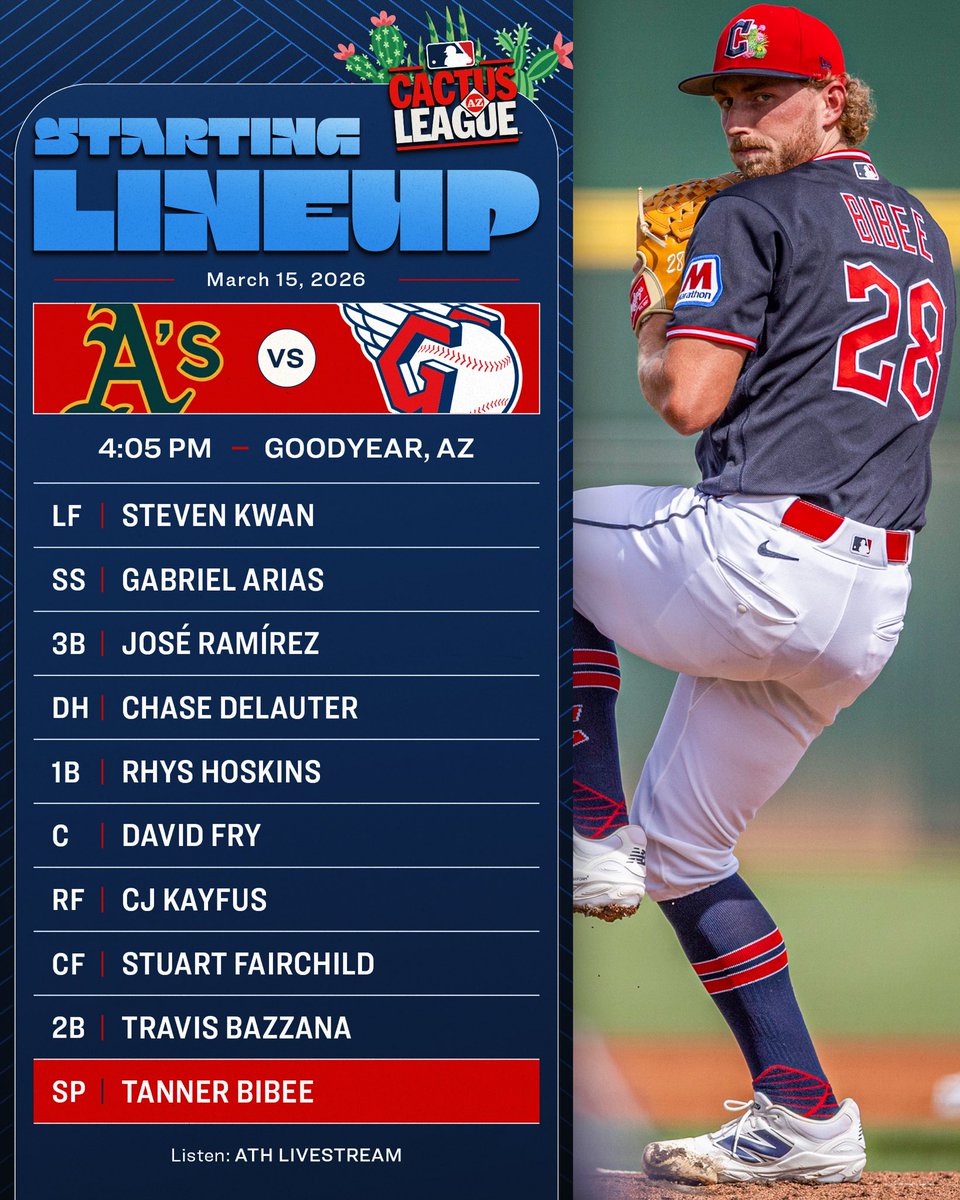 Cleveland Guardians tweet media