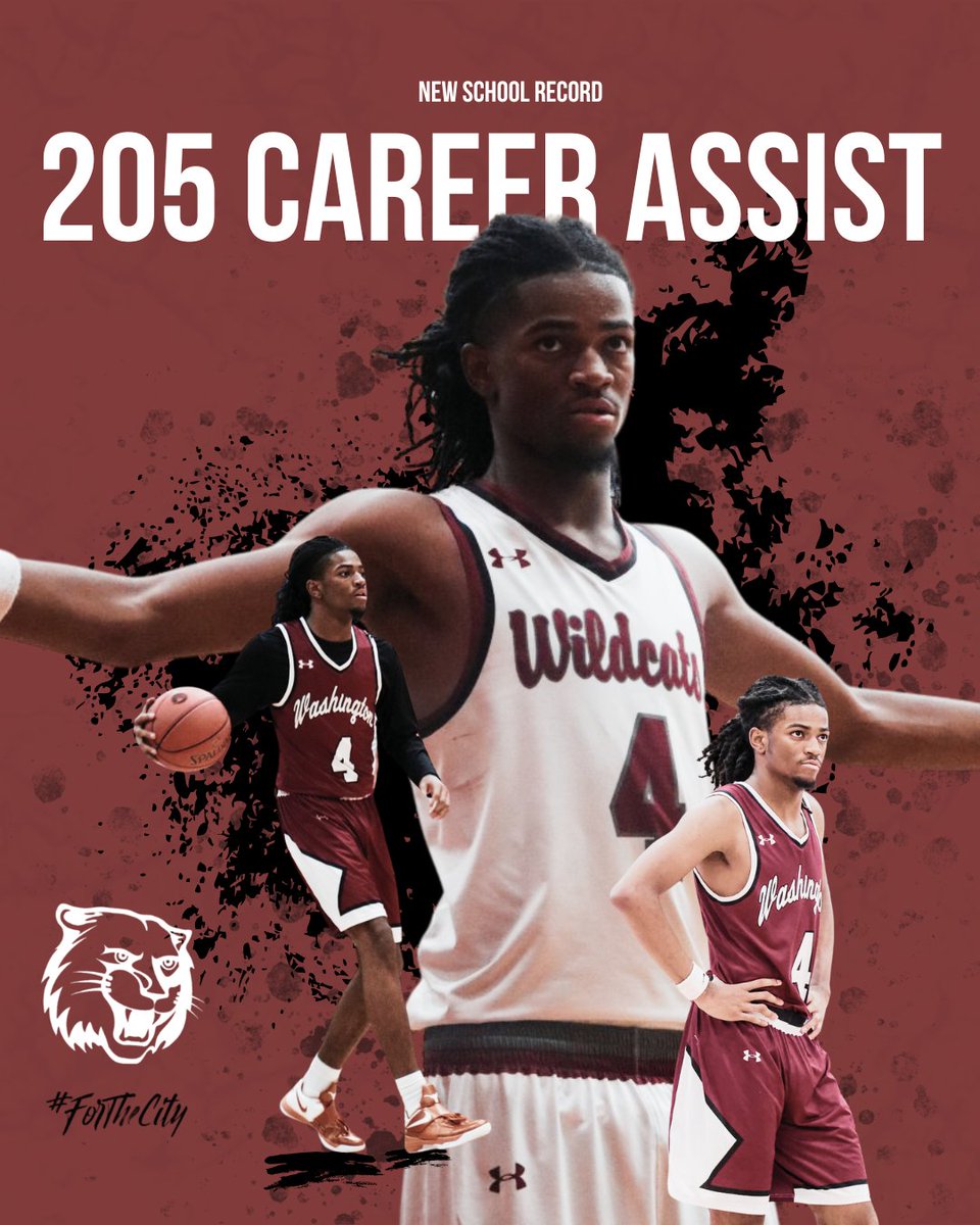 Wildcats2022 tweet media