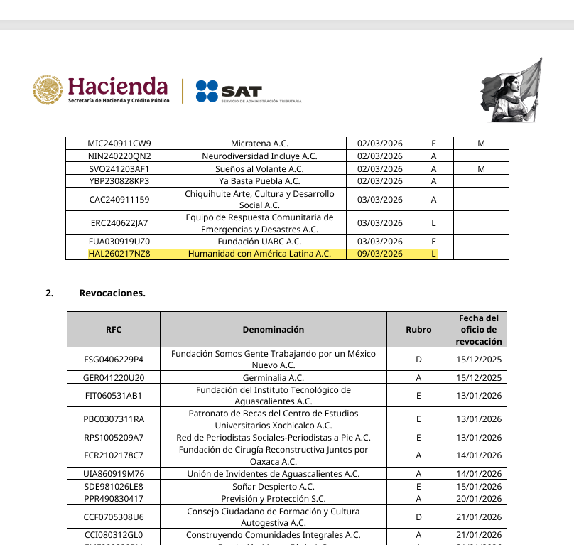 ¿Por qué es tendencia en México? tweet media