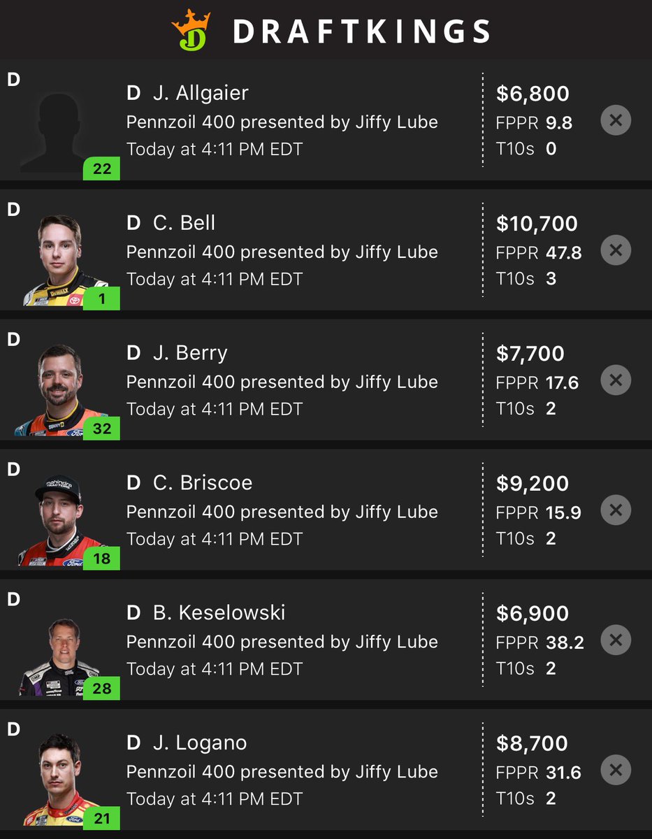 The DFS Kitchen tweet media