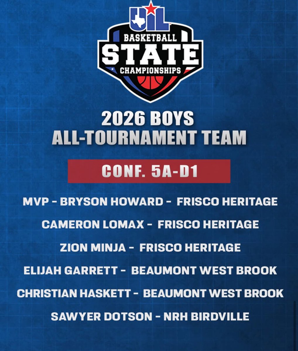 Hawk Basketball 🏆 tweet media