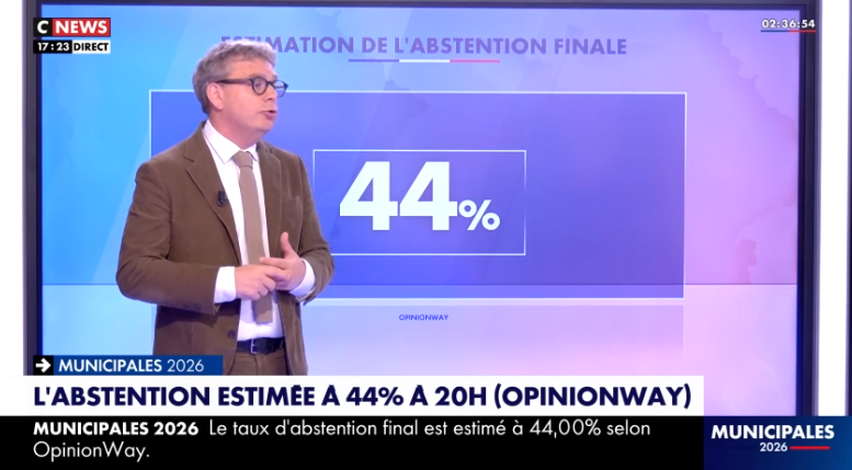 OpinionWay tweet media