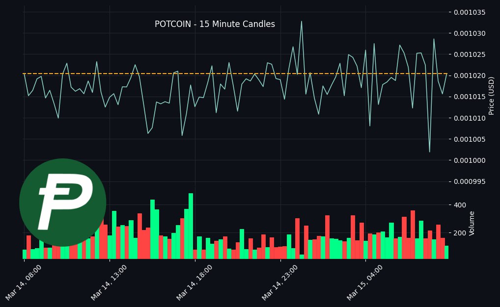 Moonbag Neptune tweet media