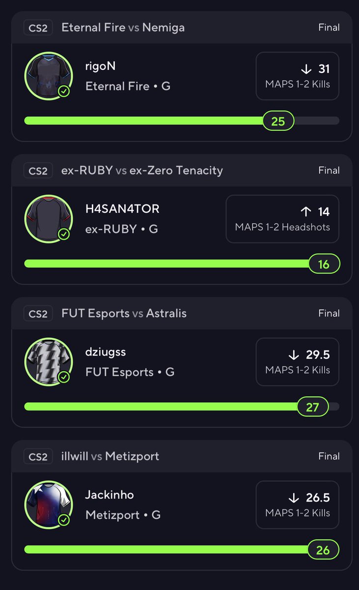 Ultimate tweet media