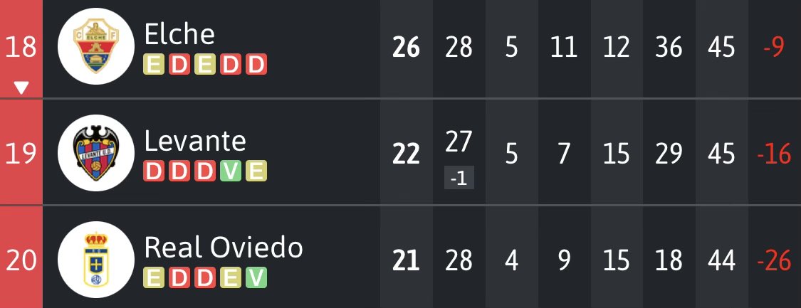 Javi Trulli tweet media