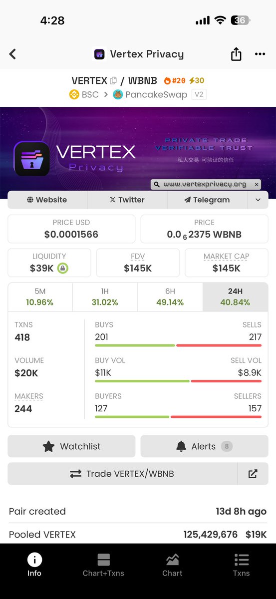 Onchain Prince 🔶 tweet media