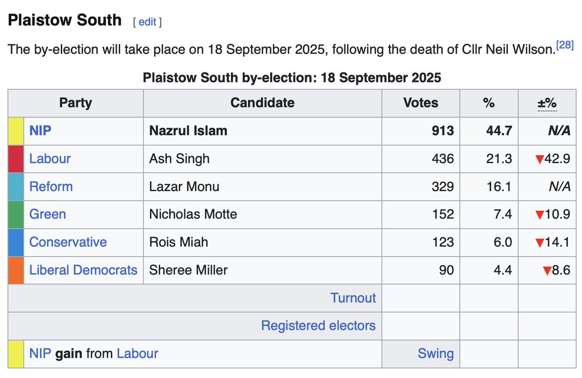 Nate Higgins tweet media