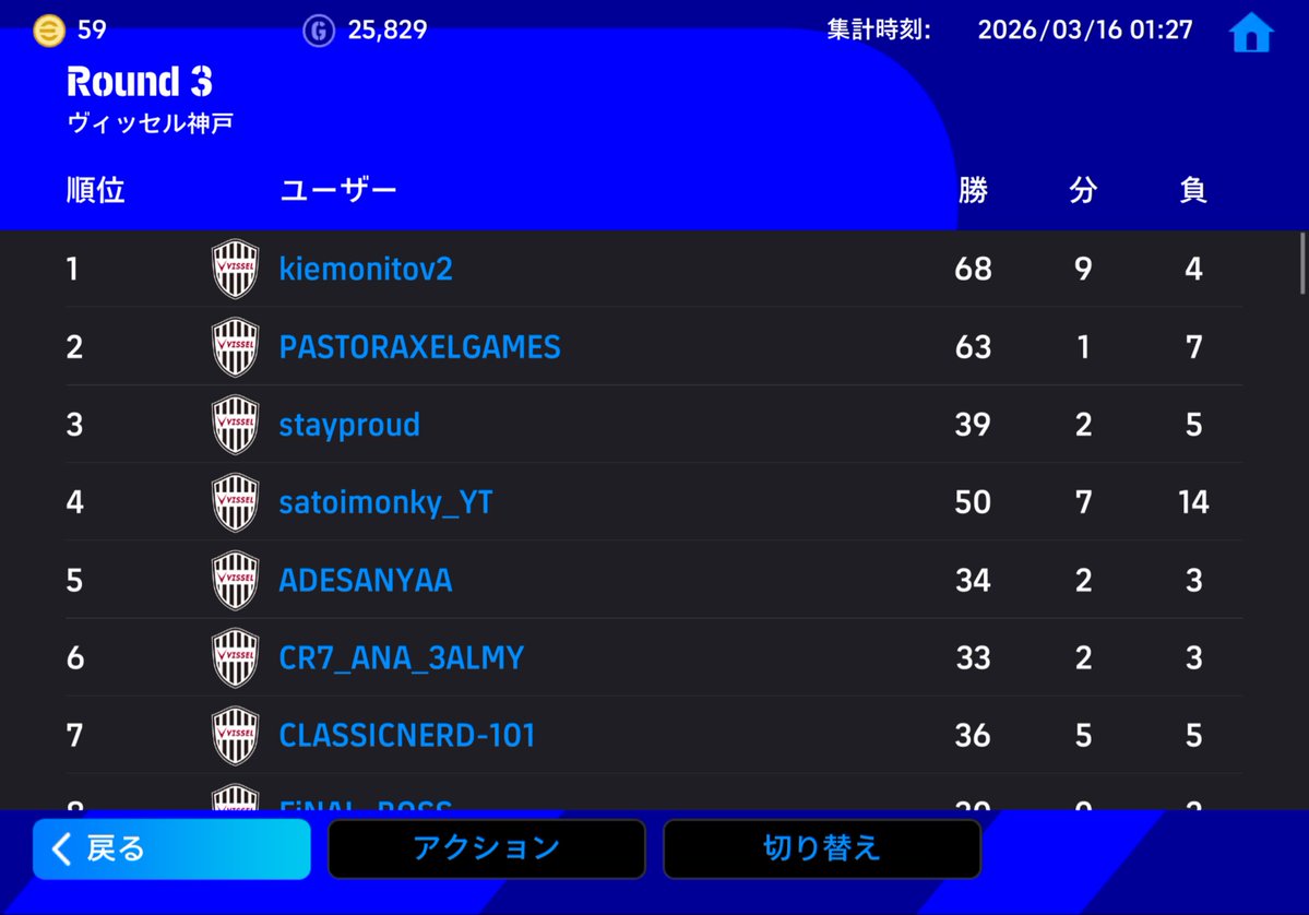 さといもんきー tweet media