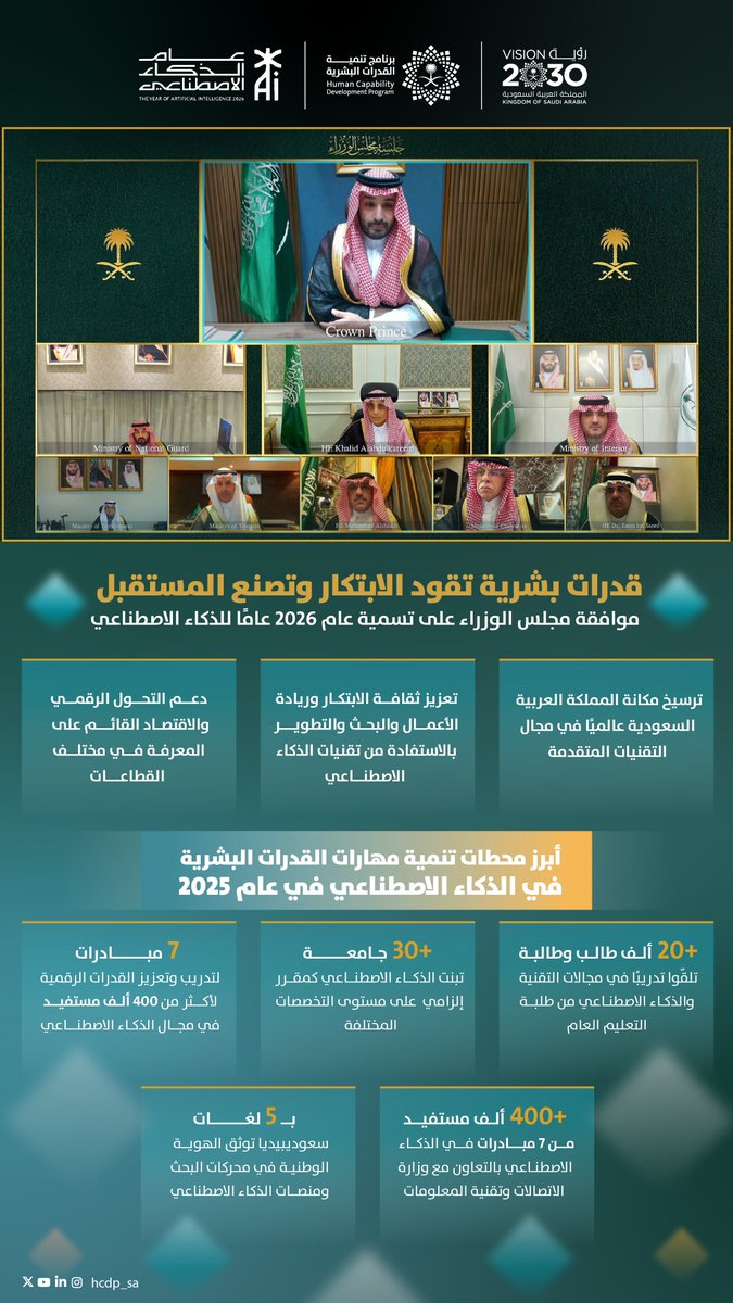 برنامج تنمية القدرات البشرية tweet media